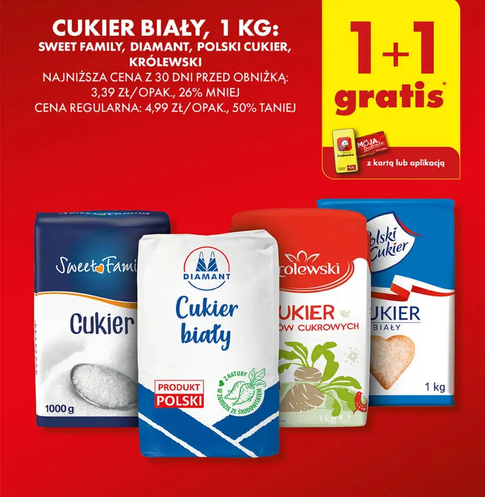 Zdjęcie Gdzie jest promocja na cukier? Sprawdź najlepsze oferty i oszczędzaj