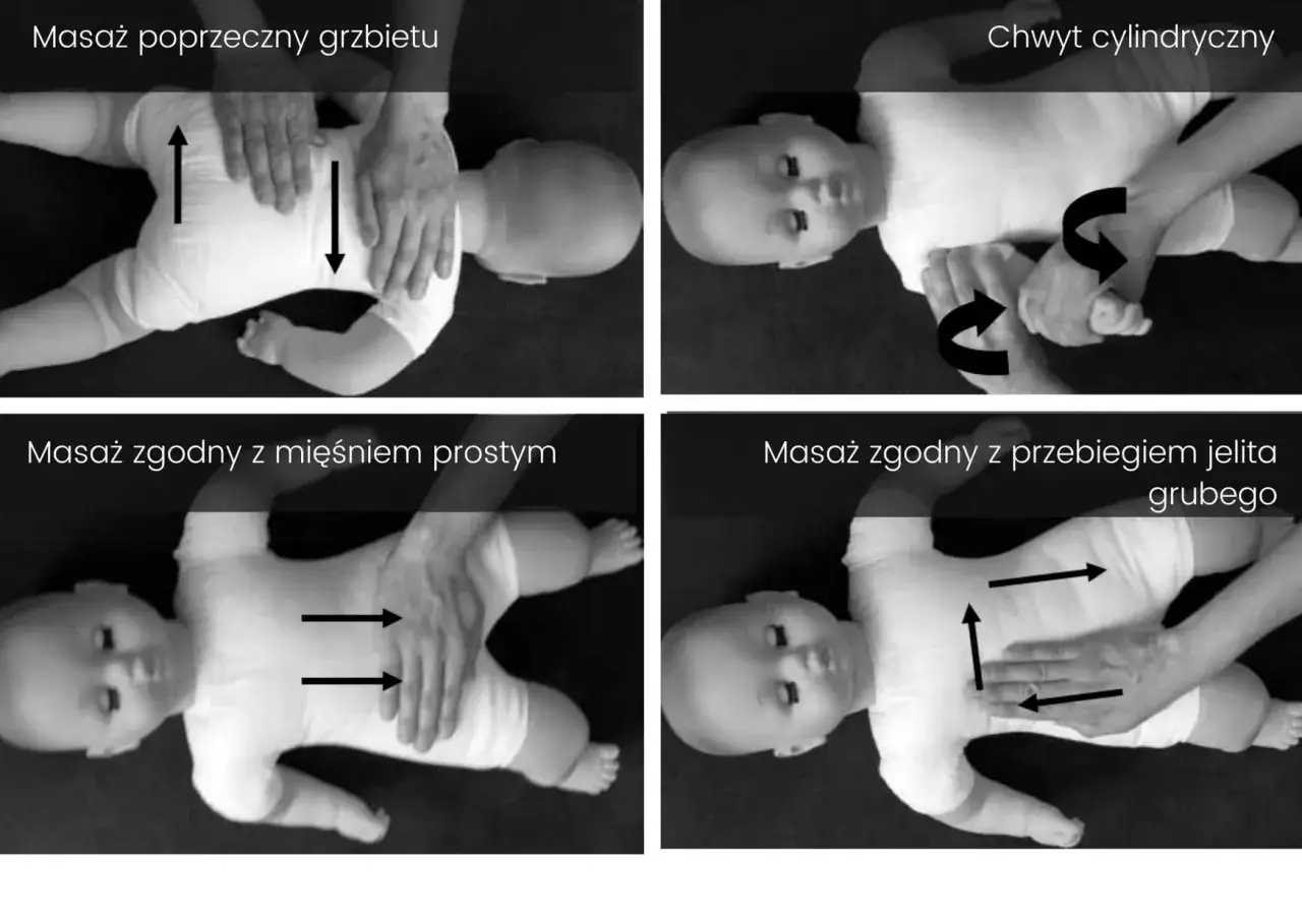 Instrukcja masażu shantala dla niemowląt: masaż grzbietu, chwyt cylindryczny, masaż brzucha zgodny z mięśniem prostym i jelitem grubym.