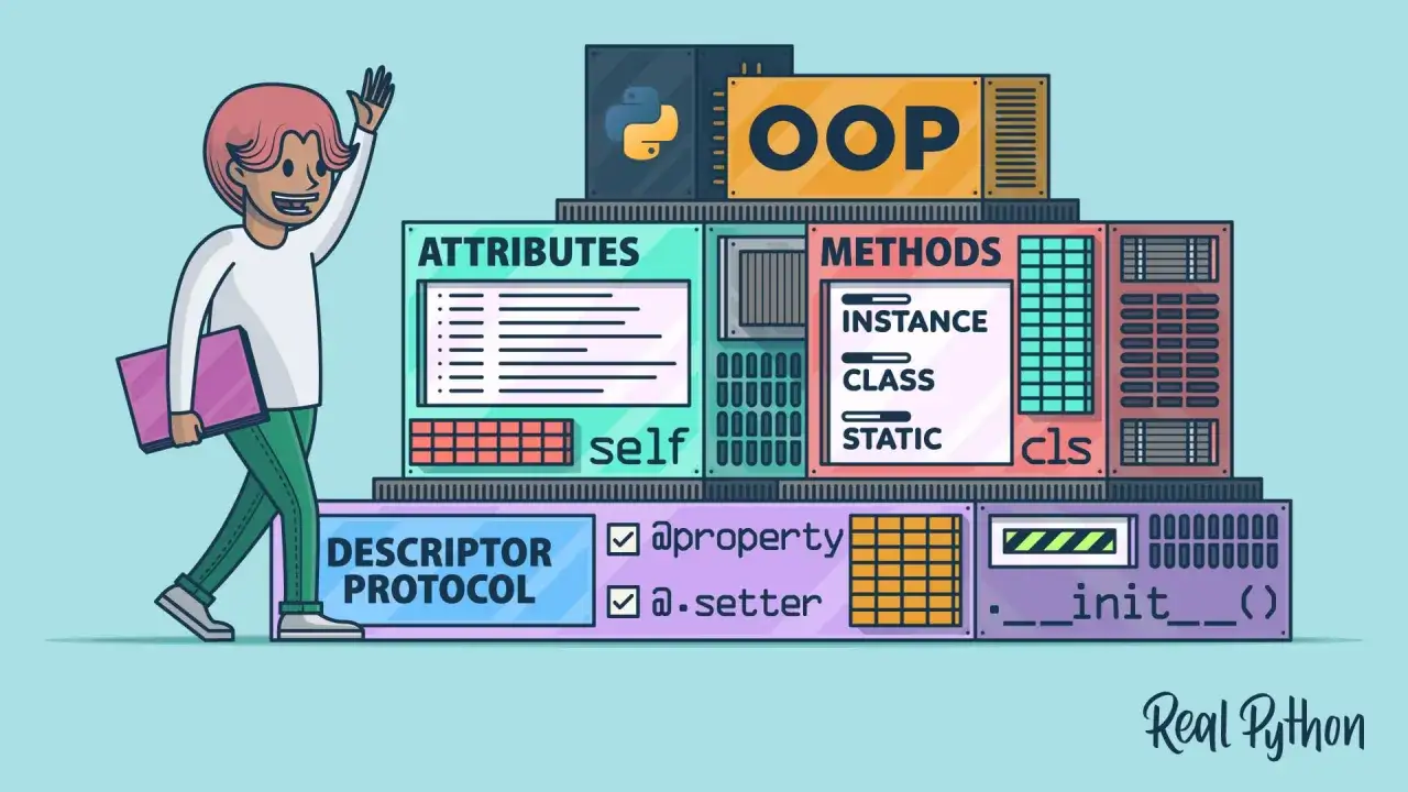 Ein Charakter erklärt, dass Python objektorientiert ist, mit Begriffen wie Attribute, Methoden, Instanz, Klasse, Static, self, cls und __init__.