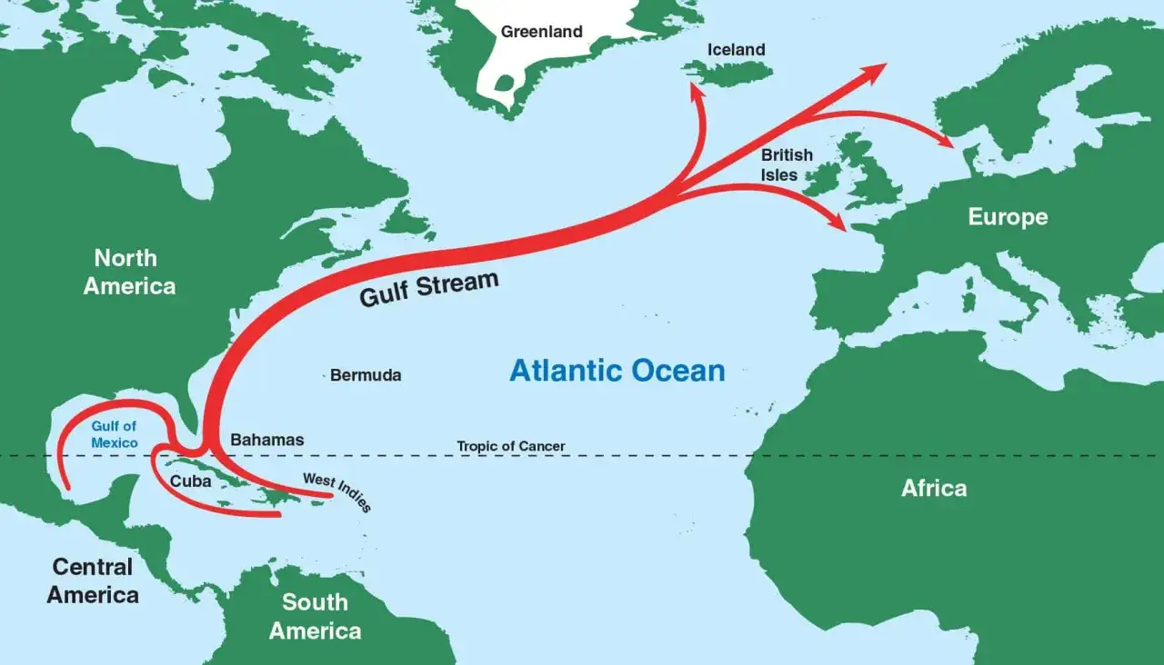 Die Golfstrom-Karte zeigt den Golf von Mexiko, Nordamerika, den Atlantik und Europa. Der warme Golfstrom fließt von Florida nach Nordosten.