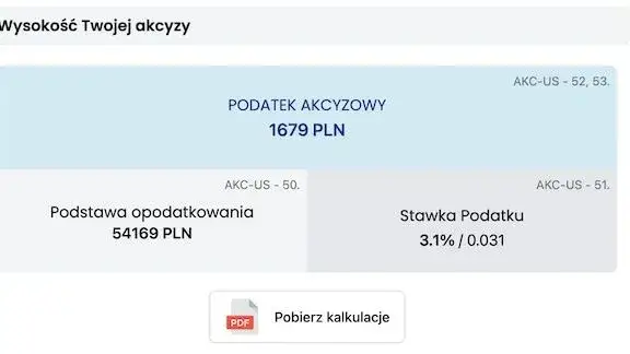 Zdjęcie Jak obliczyć i zapłacić akcyzę za samochód? stawki podatku akcyzowego