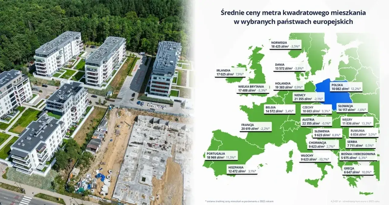 Zdjęcie Gdzie są najtańsze mieszkania w Europie? Ceny, które zaskoczą