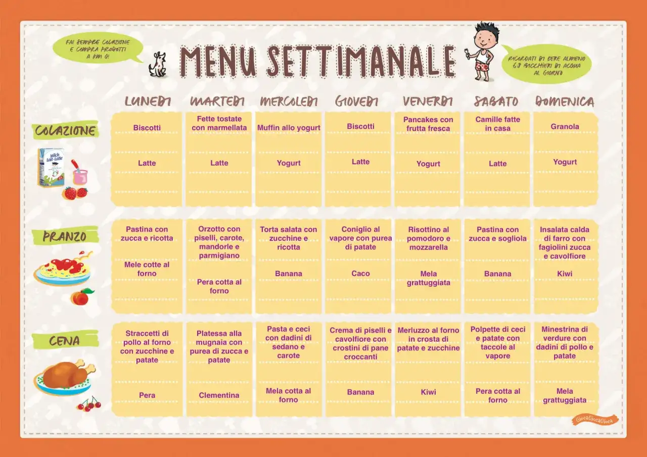 Menù settimanale bambini 1 anno: colazione, pranzo e cena per ogni giorno. Ricette semplici e gustose.