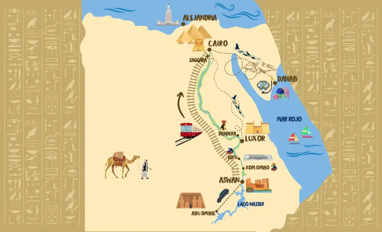 Mapa ilustrado de Egipto para un viaje por libre. Muestra Alejandría, El Cairo, Luxor, Dahab y Abu Simbel, con camellos, trenes, aviones y barcos.