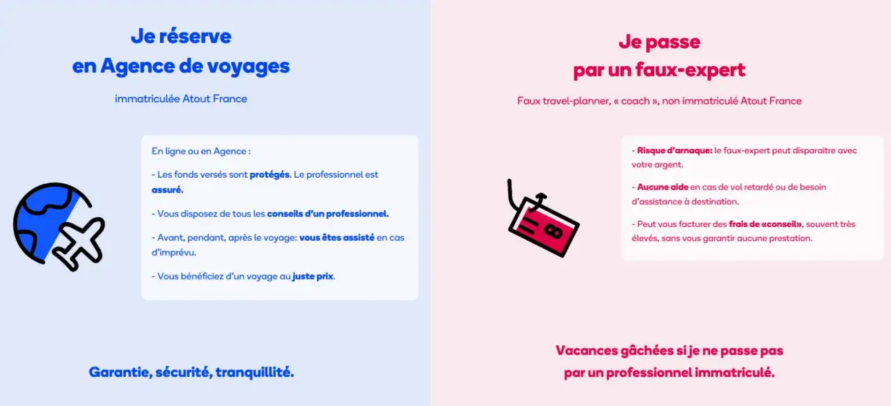 Comparez les avantages d'une agence de voyages immatricul&eacute;e Atout France avec les risques d'arnaque d'un faux-expert. Prot&eacute;gez vos fonds et votre voyage.