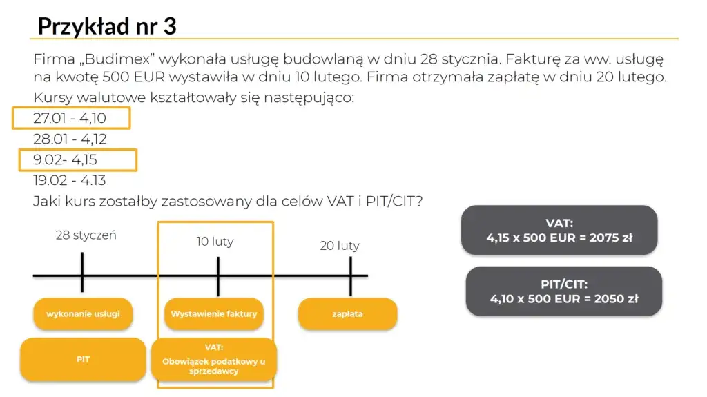 różnice kursowe vat pit cit
