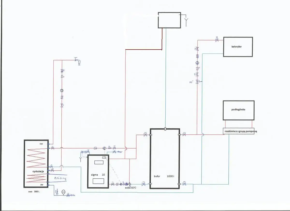 Schemat instalacji grzewczej pokazujący, jak działa piec zgazowujący drewno, z buforem, kaloryferem i podłog&oacute;wką.