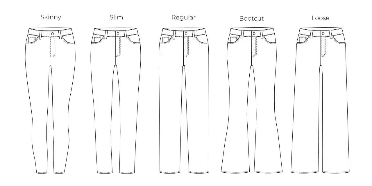 Illustration av fem olika jeansmodeller: skinny, slim, regular, bootcut och loose. Visar hur l&aring;nga ska jeans vara f&ouml;r olika passformer.