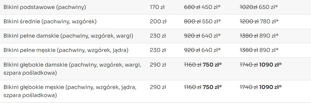 cennik depilacja laserowa bikini