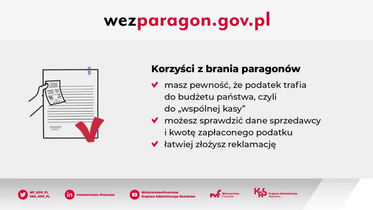 Grafika ilustruje korzyści z brania paragonów, np. pewność, że podatek trafia do budżetu. Podstawa prawna zwrot towaru bez paragonu jest tu nieistotna.