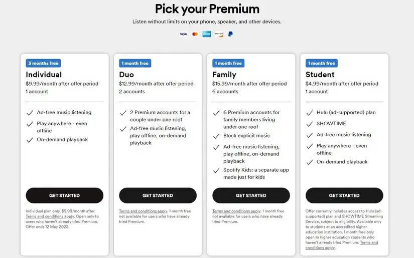 Porównanie Spotify Free i Premium