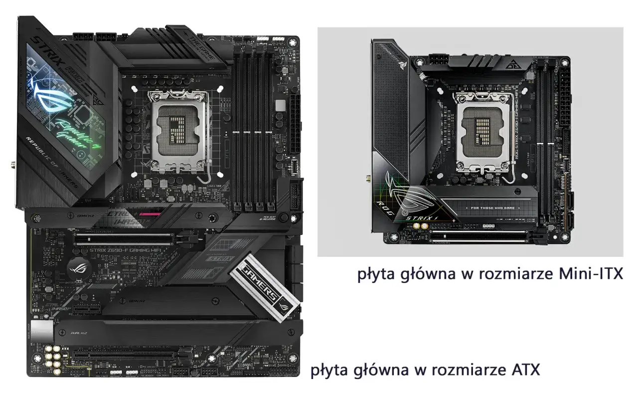 porównanie rozmiarów płyt głównych ATX Micro-ATX Mini-ITX
