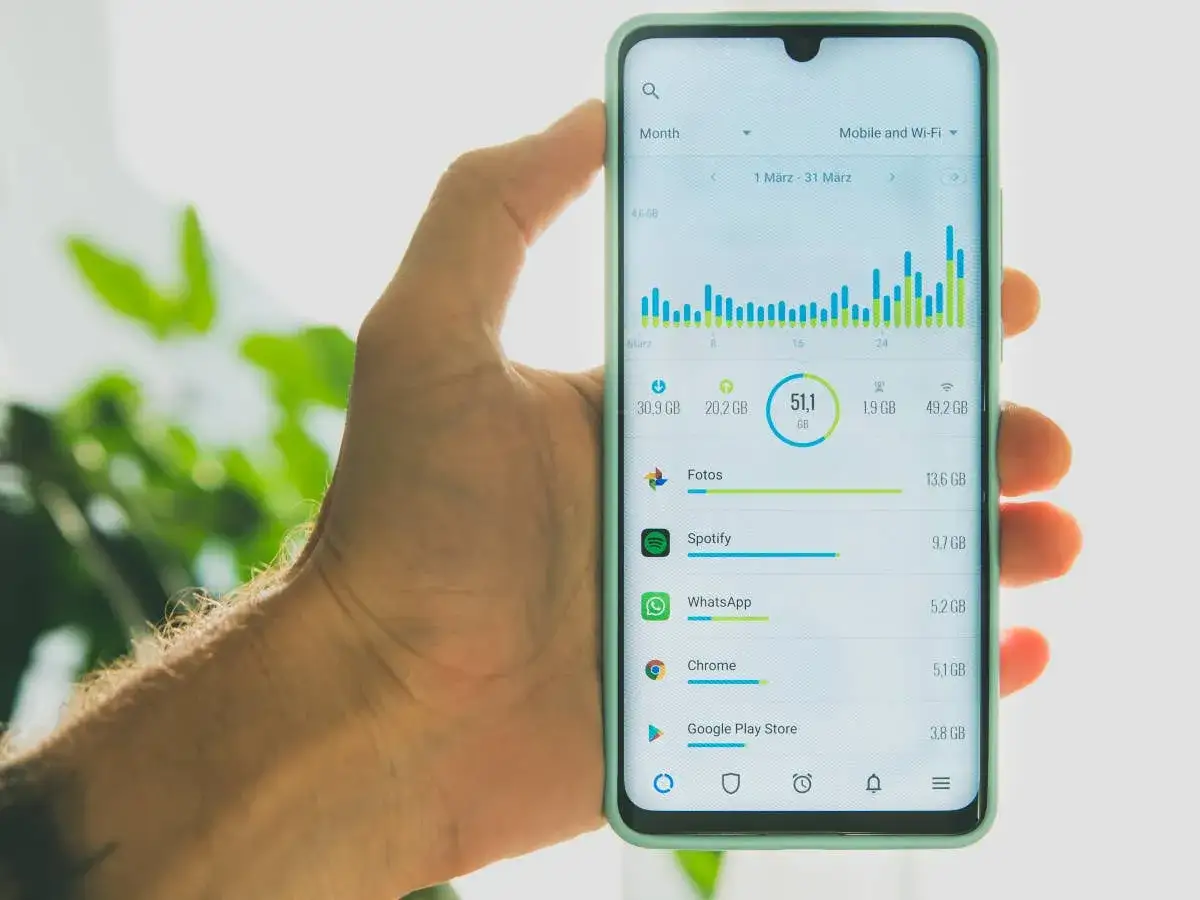 Smartphone Nutzerprofile Datenvolumen