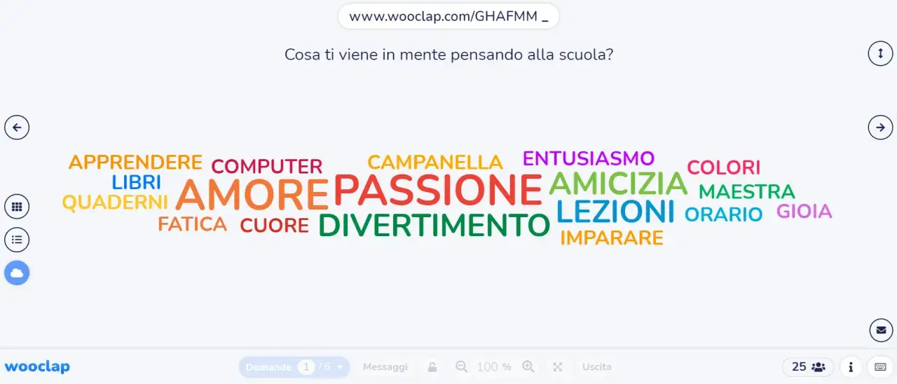 Nuvola di parole con termini legati alla scuola: amore, passione, imparare, divertimento. Ottimo per creare nuvola di parole gratis.