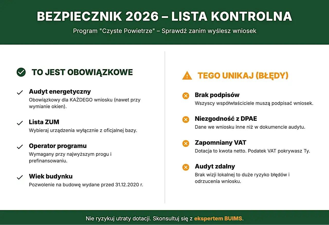 checklist dokumenty program czyste powietrze