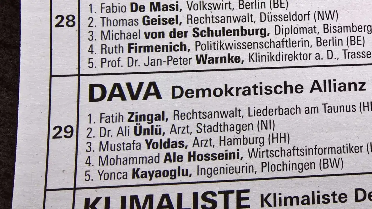 DAVA Demokratische Allianz: Fatih Zingal, Dr. Ali Ünlü, Mustafa Yoldas, Mohammad Ale Hosseini, Yonca Kayaoglu.