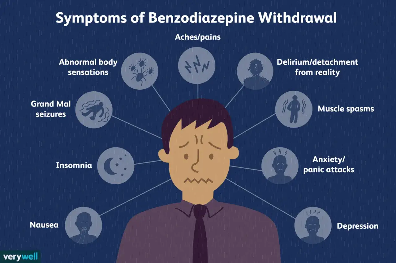 Illustration visar symtom på abstinens från bensodiazepiner, som ångest, depression och muskelspasmer. Dessa bensodiazepiner biverkningar kan vara svåra.