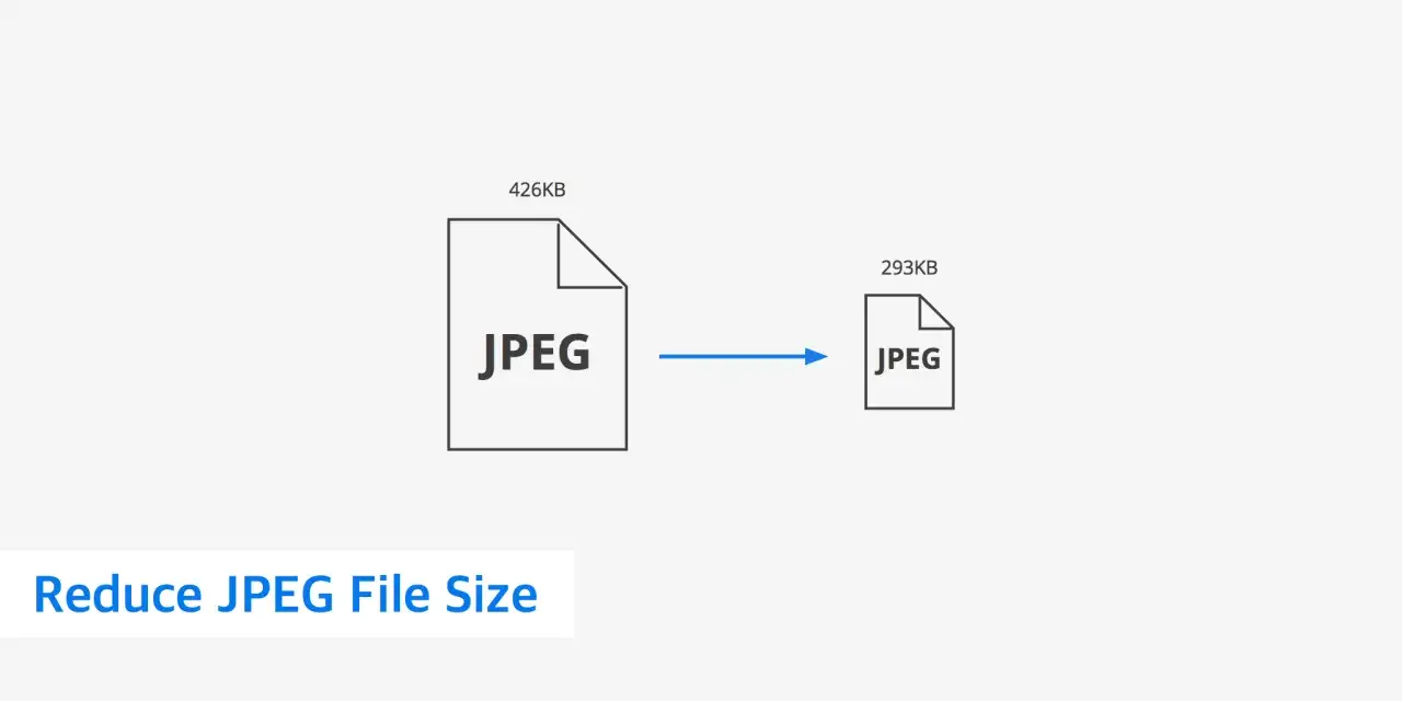 Dowiedz się, jak zmniejszyć rozmiar pliku JPG z 426KB do 293KB.