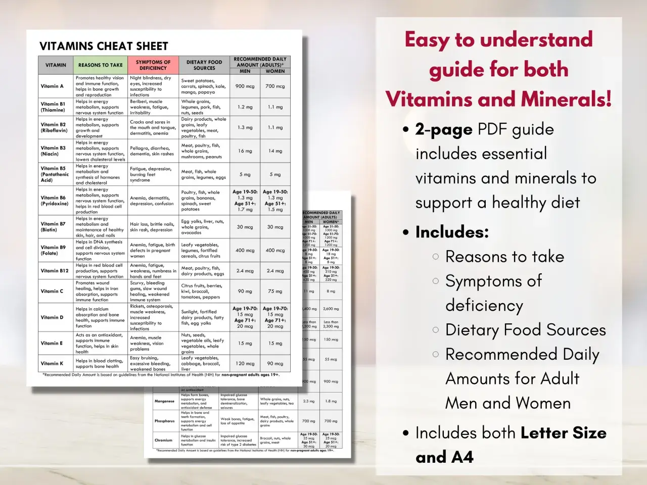 Guide des vitamines et min&eacute;raux, un outil essentiel pour votre cure de vitamine. Il d&eacute;taille les raisons de prendre, les sympt&ocirc;mes de carence et les sources alimentaires.