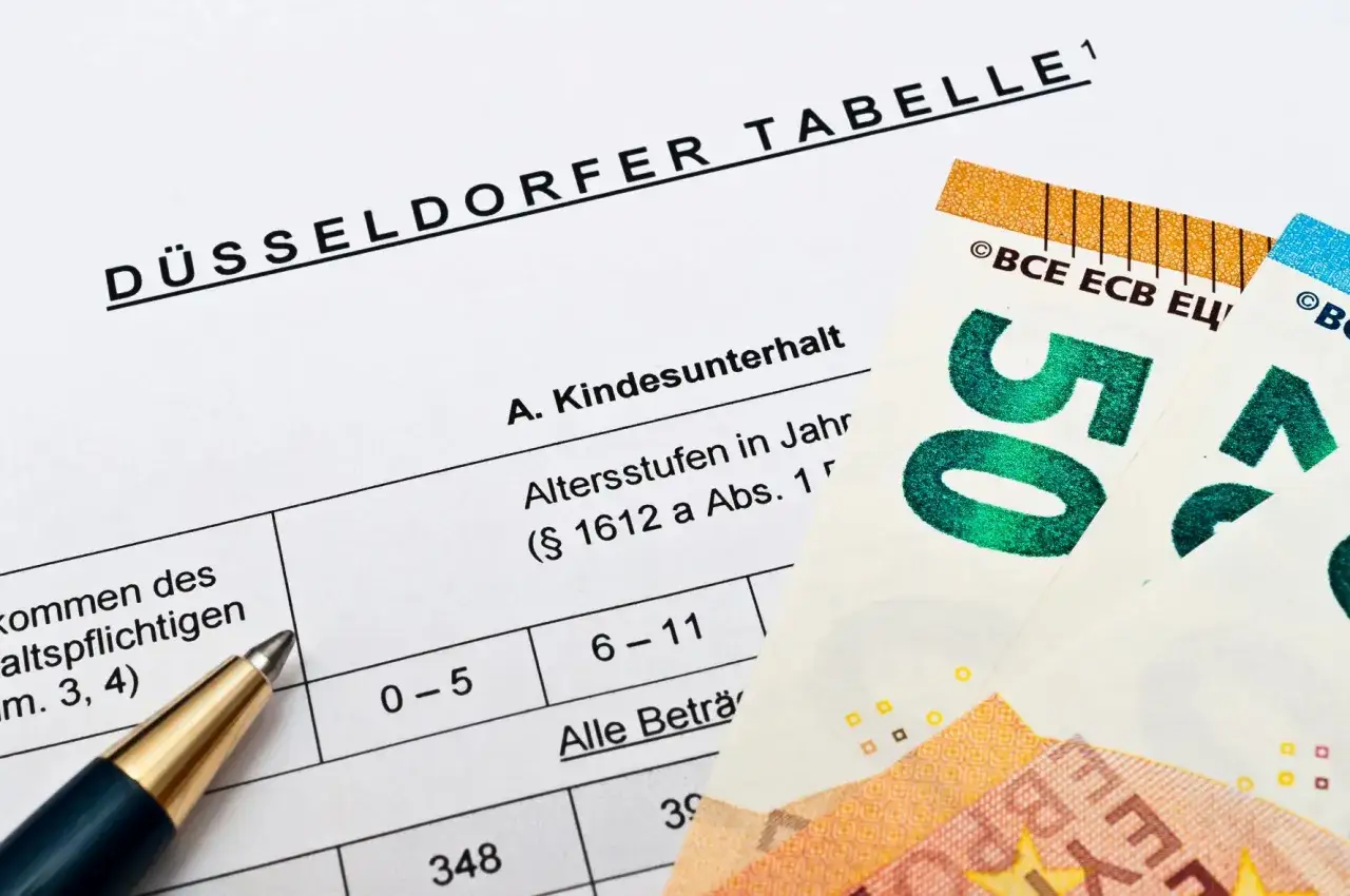 Düsseldorfer Tabelle zeigt Kindesunterhalt. Hier wird erklärt, was ein Unterhaltstitel ist, mit Altersstufen und Geldbeträgen.