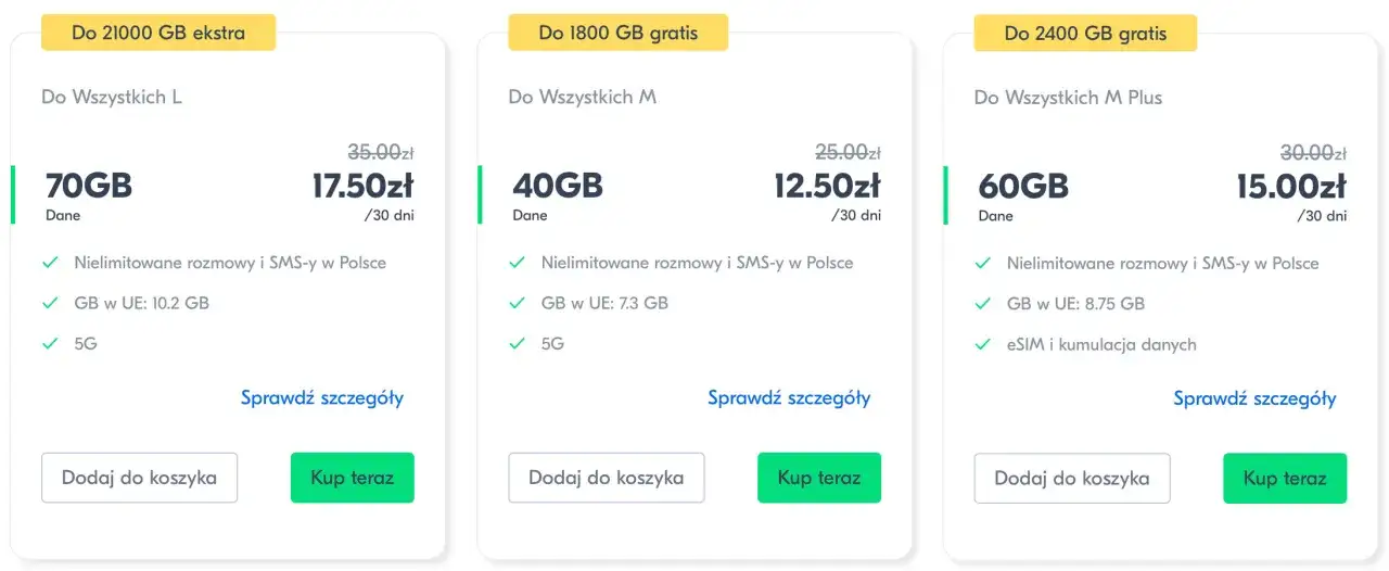 Lycamobile pakiety kody: oferty na 70GB, 40GB i 60GB danych z nielimitowanymi rozmowami i SMS w Polsce.
