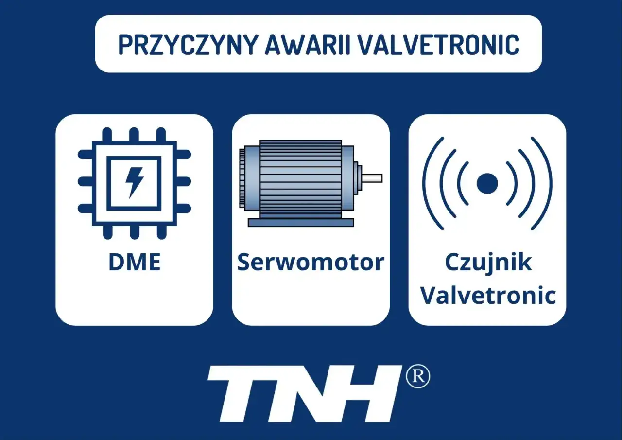Przyczyny awarii Valvetronic: DME, Serwomotor, Czujnik Valvetronic. Uszkodzony Valvetronic objawy mogą wynikać z tych elementów.