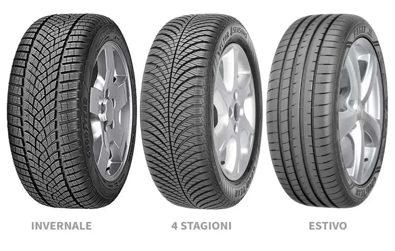 Tre pneumatici: invernale, 4 stagioni e estivo. Il modello 4 stagioni è ideale per ogni periodo dell'anno.
