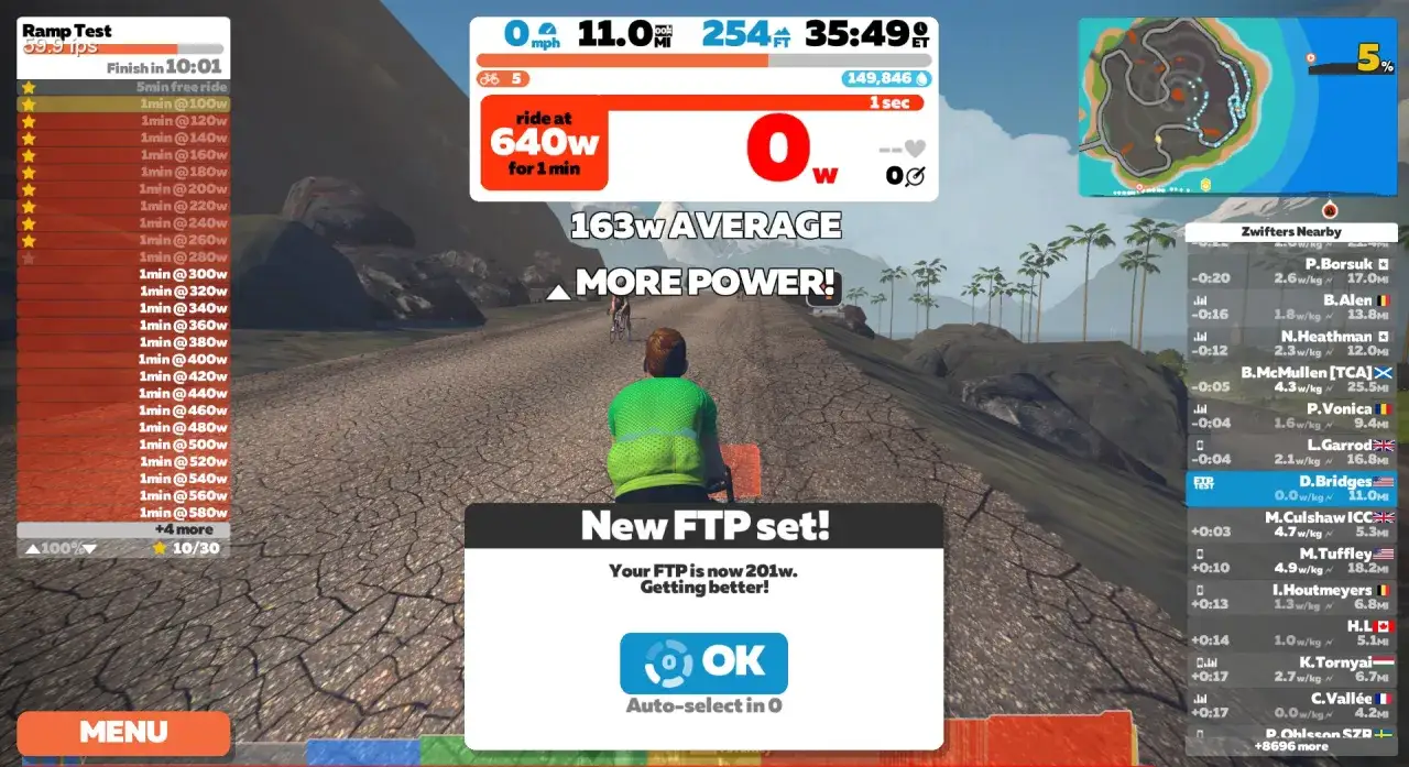 Zwift ramp test shows a rider pushing hard, aiming for 