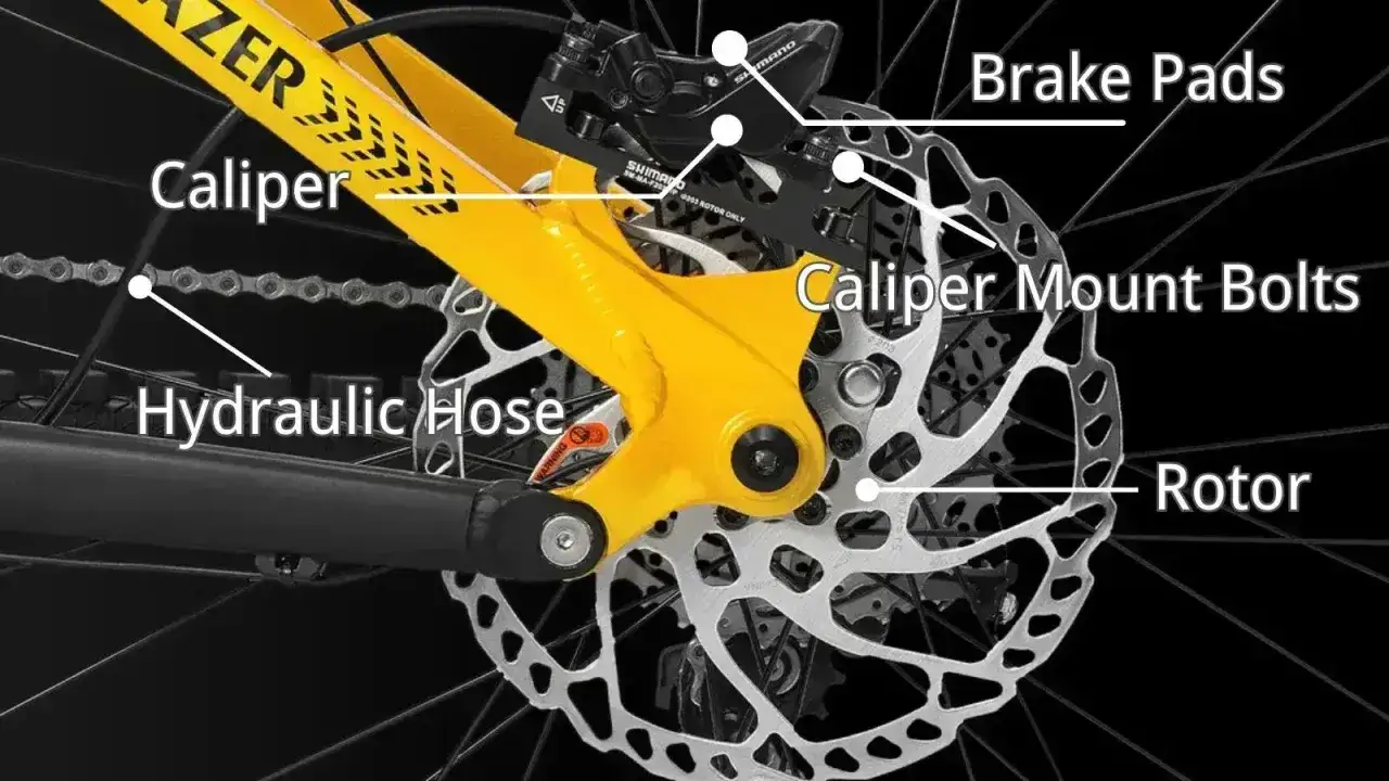 Szczegółowy widok tylnego hamulca tarczowego roweru: zacisk, przewód hydrauliczny, klocki hamulcowe, śruby mocujące zacisk i tarcza. Wymiana tarczy hamulcowej w rowerze to kluczowy element konserwacji.