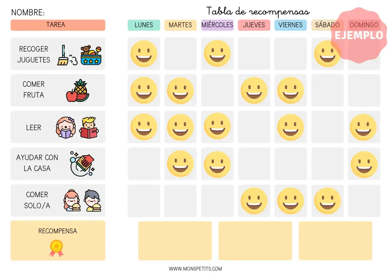 Tabla de recompensas para niños, con tareas como recoger juguetes y comer fruta. Un ejemplo de economía de fichas para motivar.
