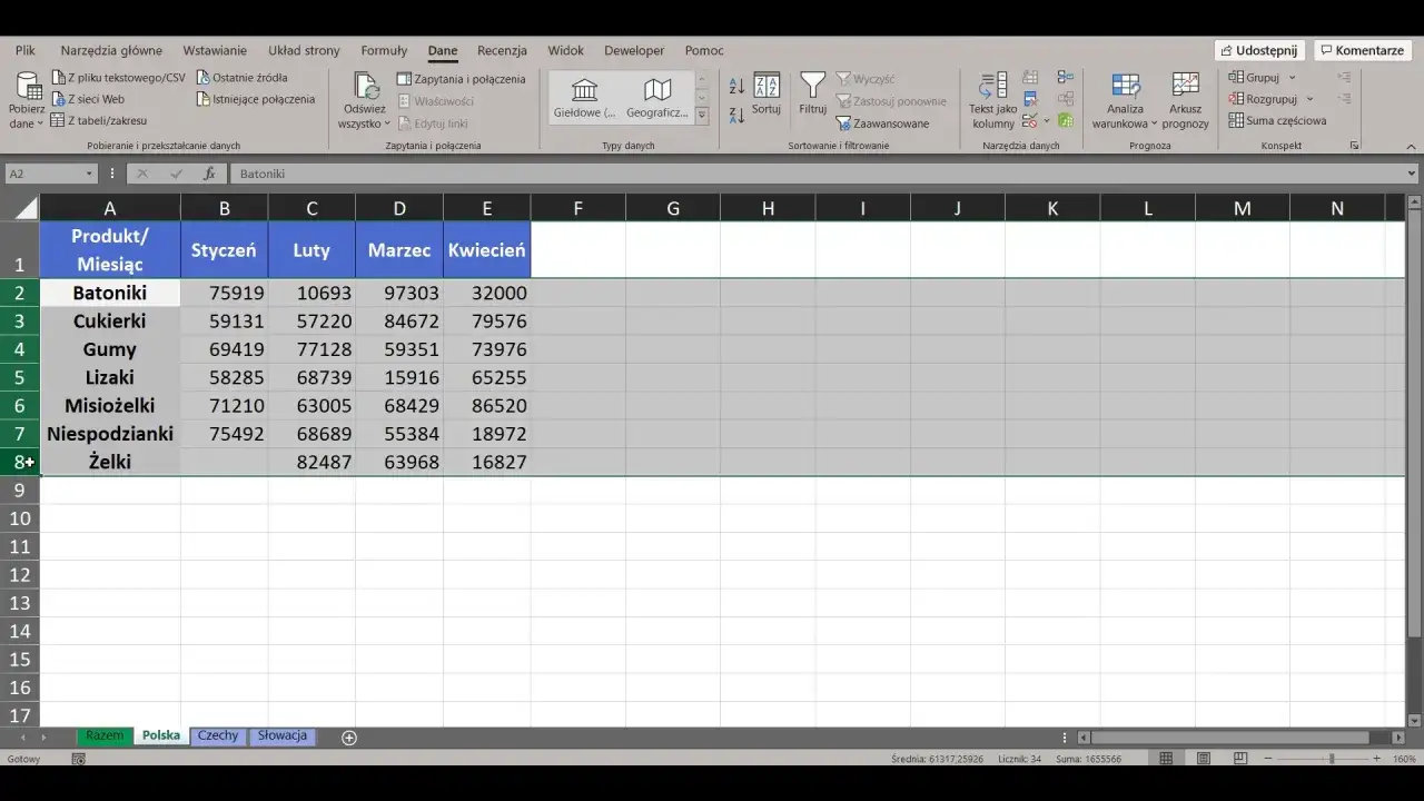 Excel pokazuje skutki braku archiwizacji wersji planu fabuły. Brak zarządzania zmianami w Excelu prowadzi do chaosu w danych.