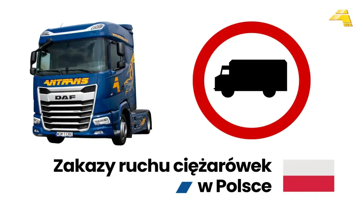 Niebieska ciężarówka obok znaku zakazu ruchu dla pojazdów ciężarowych. Informacja o zakazach ruchu ciężarówek w Polsce i ich wyjątkach.