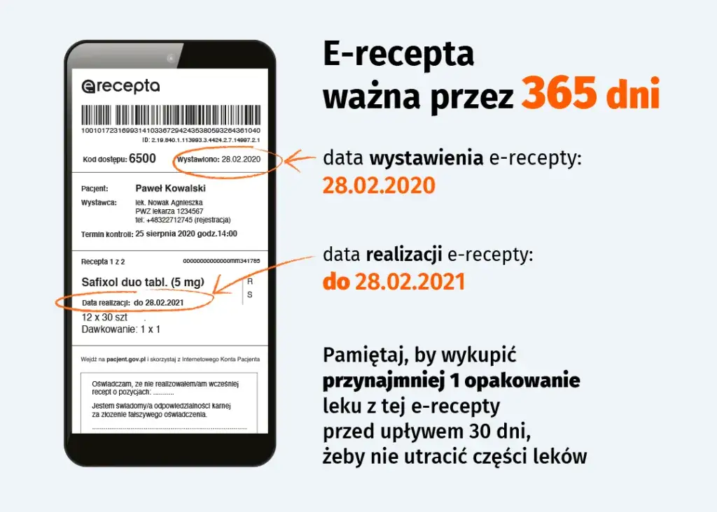 recepta lekarska i opakowania leków