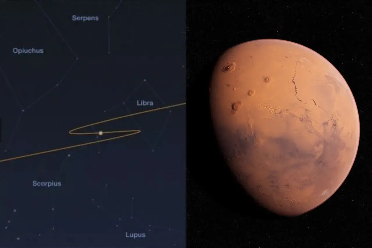 Mars na tle gwiazd, z widoczną pętlą symbolizującą retrogradację Marsa. Obok zbliżenie na czerwoną planetę.