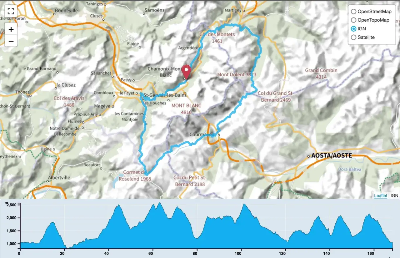 Carte IGN des Alpes, affichant un itinéraire de randonnée autour du Mont-Blanc. Utile pour ouvrir fichier GPX.