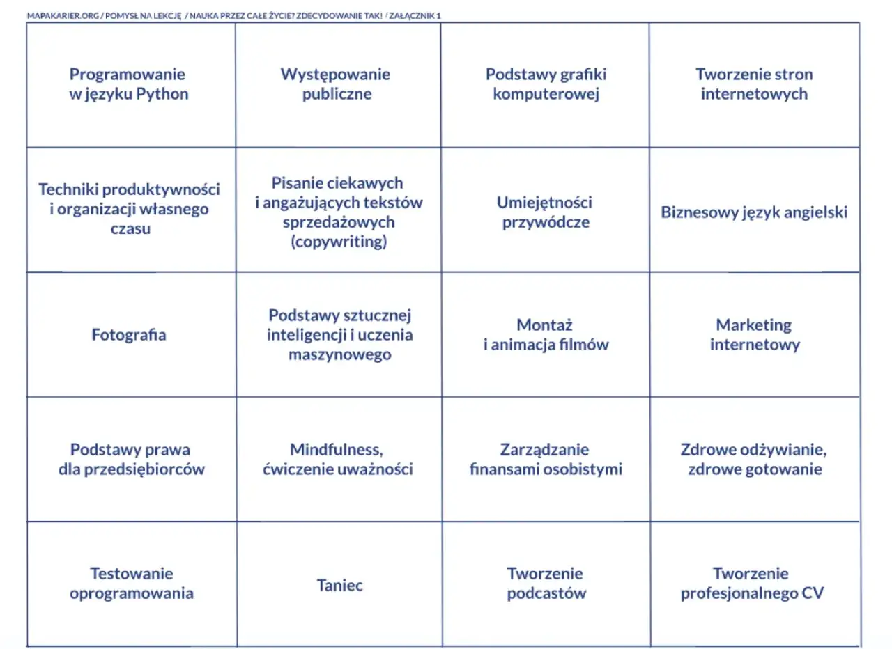 Co to jest edukacja? To nauka programowania, wystąpień publicznych, grafiki, pisania tekstów, języka angielskiego, fotografii, AI, montażu, marketingu, prawa, mindfulness, finansów, gotowania, testowania, tańca, podcastów i CV.