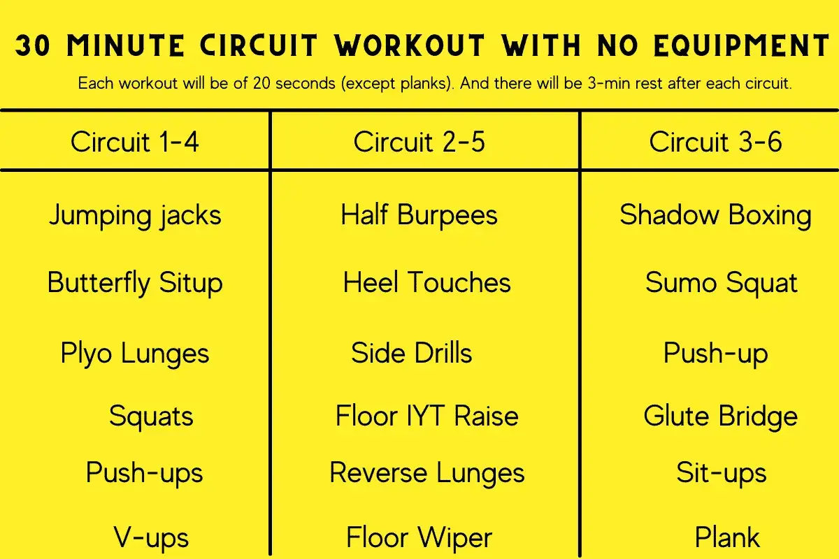 Plan na trening obwodowy w domu: ćwiczenia takie jak pajacyki, half burpees, shadow boxing, przysiady i pompki.