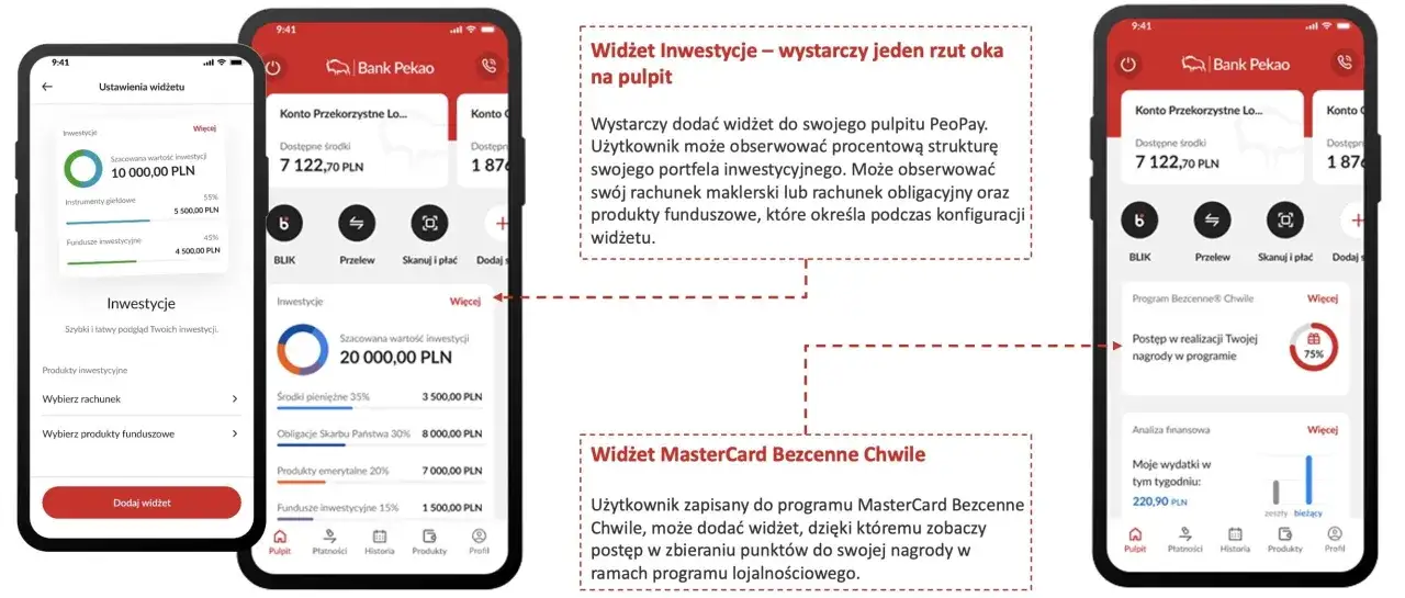 Jak uruchomić PeoPay na nowym telefonie? Dodaj widżet inwestycji, by mieć szybki podgląd swoich środków i postępów w programie Bezcenne Chwile.