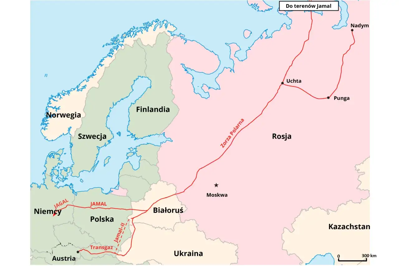 Mapa przedstawia przebieg gazociągu Jamal, biegnącego od terenów Jamal w Rosji przez Białoruś i Polskę do Niemiec.