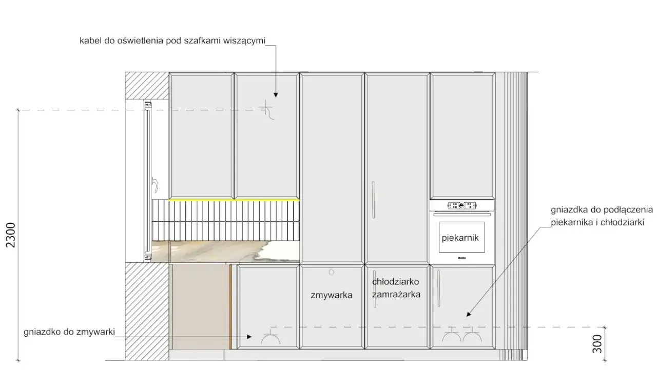 Projekt kuchni z zaznaczonymi gniazdka w kuchni: do zmywarki, piekarnika i chłodziarki.
