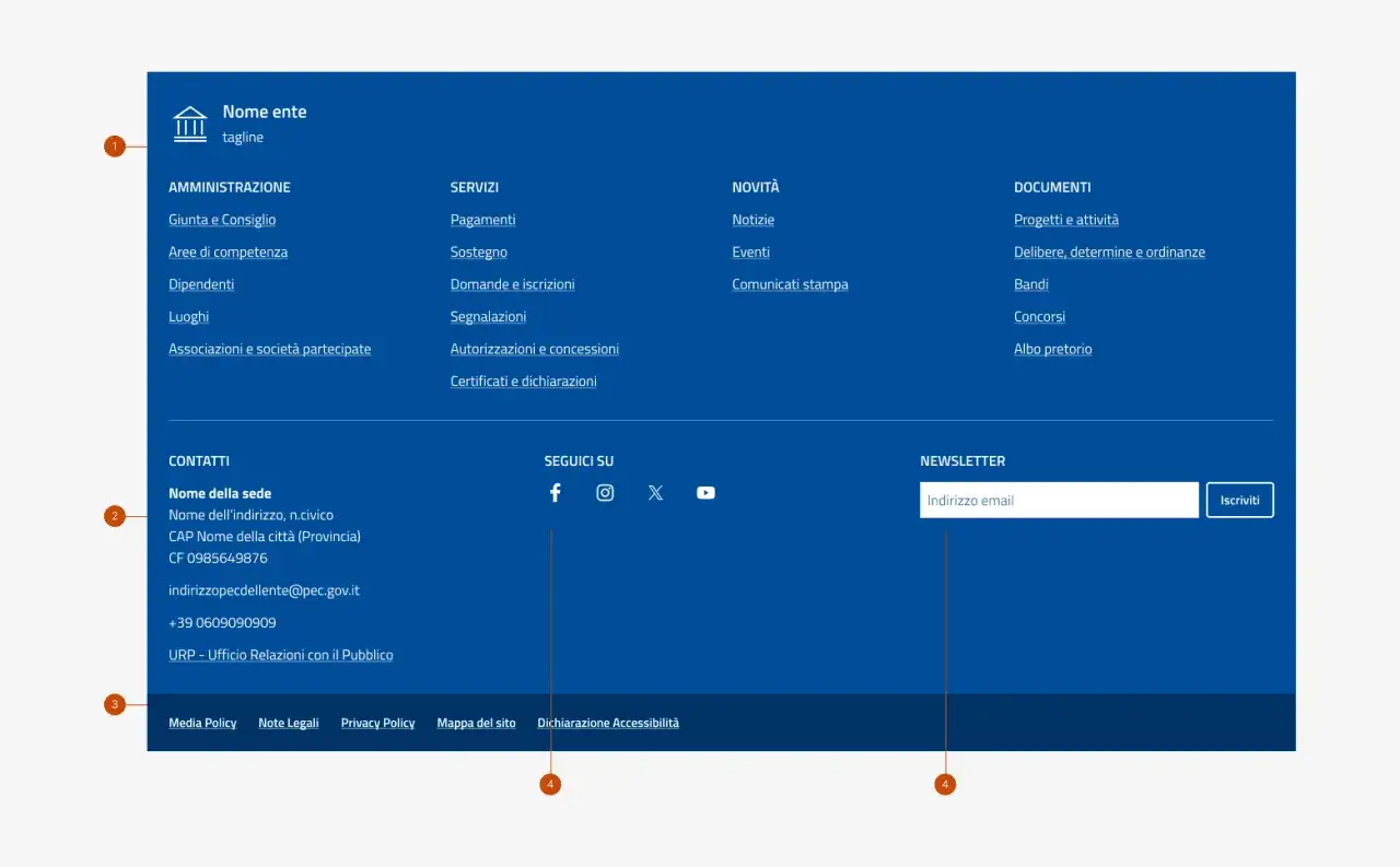Footer con link a policy, note legali, privacy, mappa sito e accessibilit&agrave;. Copyright.