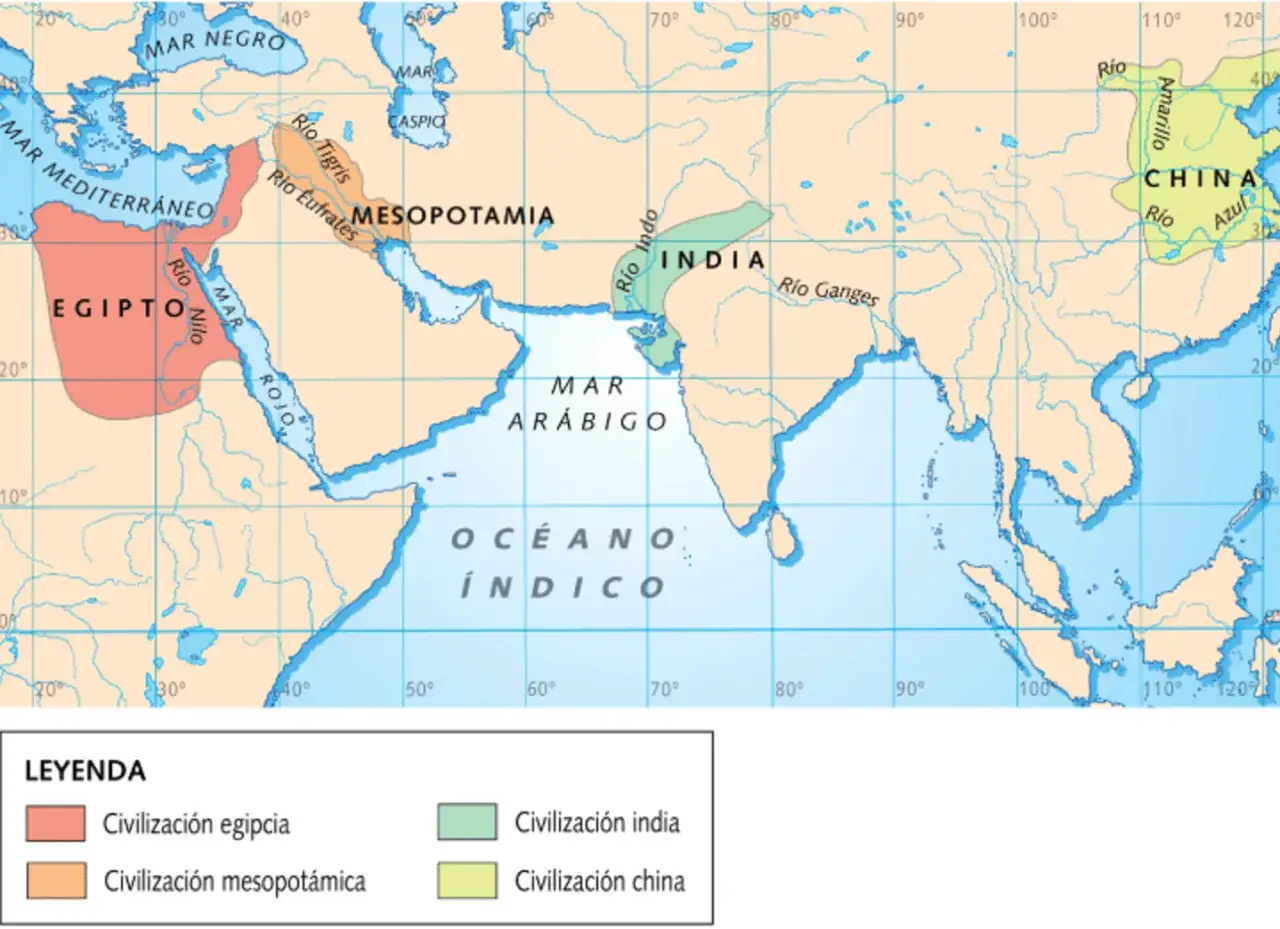Mapa de la edad antigua para niños: Egipto, Mesopotamia, India y China, destacando sus ríos y mares.