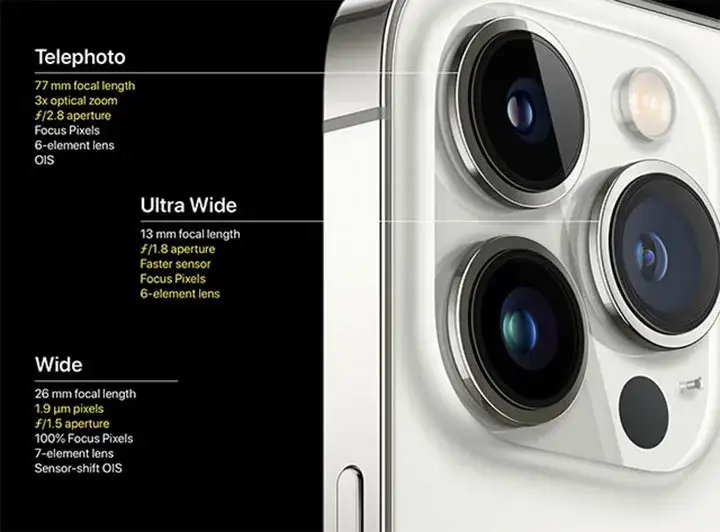 iPhone 13 system aparatów tył