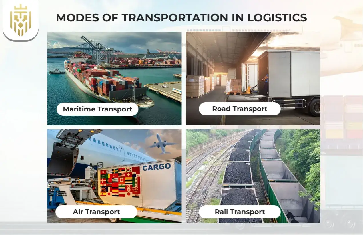 Różnorodne środki transportu: statek z kontenerami, ciężarówka w magazynie, samolot cargo i pociąg towarowy.