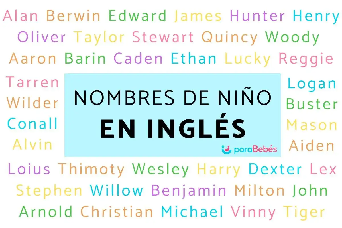Lista de nombres de chicos ingleses como Alan, Oliver, Aaron, Logan, Buster, Mason, Aiden, Harry, Dexter, John, Michael, Tiger.
