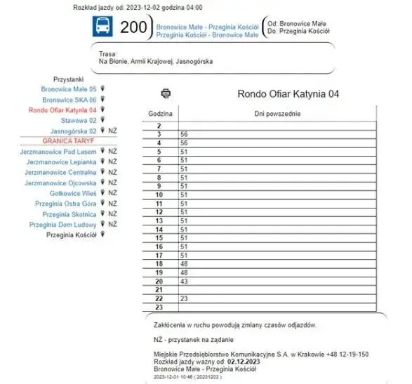 Zdjęcie Mpk 17 rozkład jazdy – sprawdź godziny odjazdów i trasy w Twoim mieście