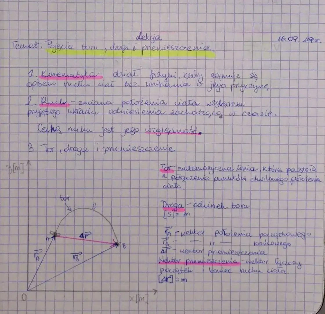 Zdjęcie Co to jest tor w fizyce i jak wpływa na ruch ciał?
