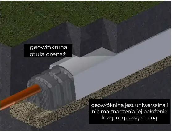 Zdjęcie Jak wybrać żwir do oczyszczalni ścieków, aby uniknąć problemów?