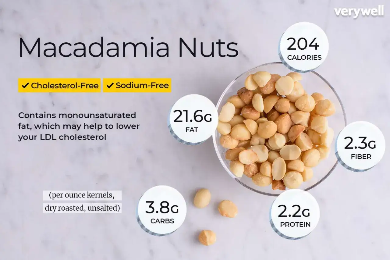 Macadamian&uuml;sse: Cholesterinfrei, natriumfrei, reich an einfach unges&auml;ttigten Fetts&auml;uren. Diese N&uuml;sse sind gesund und gut f&uuml;r das Herz.
