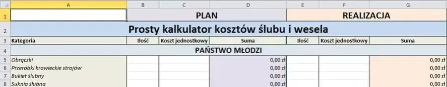 planowanie budżetu weselnego, kalkulator koszt&oacute;w wesela